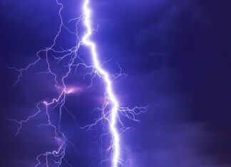 Z jaką siłą dokręcić koło?